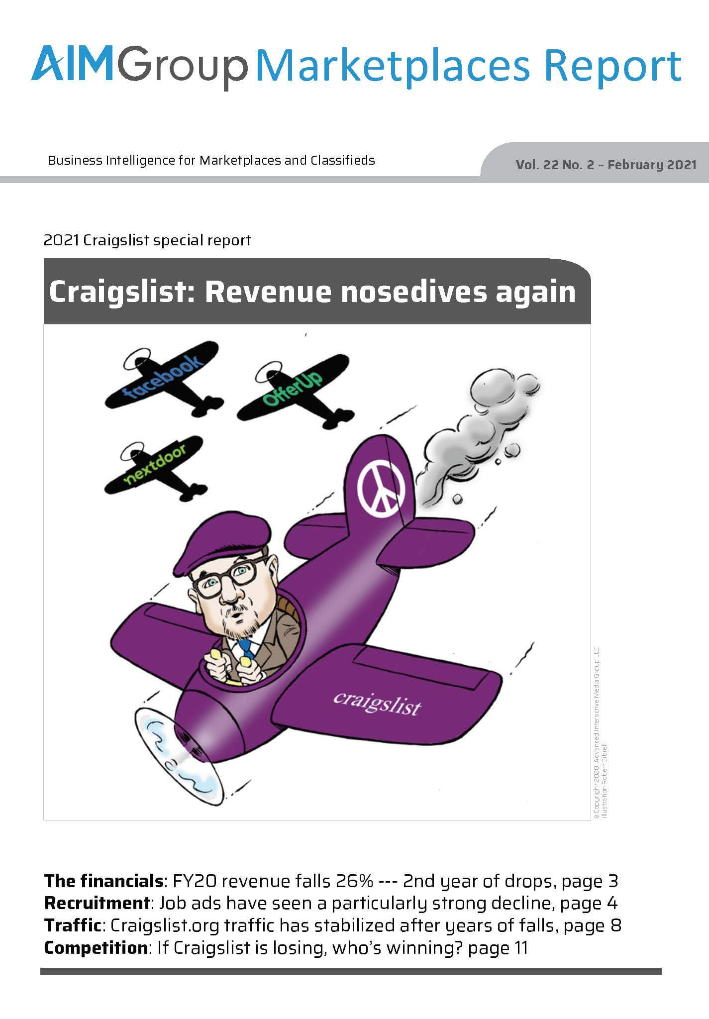 2021 Craigslist Report